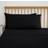 Dunelm Pure Cotton Kingsize Pillow Case Black (90x50cm)