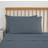 Dunelm Pure Cotton Standard Pillow Case Blue (76x48cm)