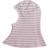 Joha Balaclava Double Layer - YD StripeG