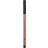 H&M Colour Essence Eye Pencil Hello Sunshine