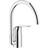 Grohe Euroeco Special (32786000) Chrome