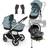 Cybex Eos Lux Sky Blue (Duo) (Travel system)