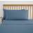 Dunelm Pure Cotton Kingsize Pillow Case Blue (90x50cm)
