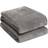 Brentfords Supersoft Blankets Grey (150x120cm)