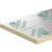 Kingspan Thermawall TW50 100mm Multi Purpose Insulation Boards Pack 9