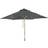Brafab Trieste Parasol 250cm