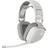 Corsair HS80 Max Wireless White