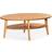 BordBirger Eagle Oak Coffee Table 70x120cm