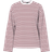 Pieces Pcsadie Top Met Lange Mouwen