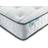 Sareer Memory Pocket Cool Blue Coil Spring Matress 75x190cm