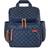 Skip Hop Forma Backpack Diaper Bag Navy