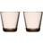 Iittala Kartio Drikkeglas 21cl 2stk