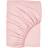 IKEA ULLVIDE Bed Sheet Pink (200x160cm)