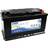 Exide Equipment Gel ES900 Bilbatteri