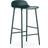 Normann Copenhagen Form Green Bar Stool 77cm