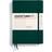 Leuchtturm1917 Notebook A5 Medium Forest