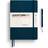 Leuchtturm1917 A5 Medium Dotted Deep Sea Notebook