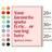 Shein 1Pc Custom Quote Print Multicolor Poster