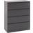 SECONIQUE Malvern Grey Chest of Drawer 80x100cm