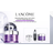 Lancôme Multi-Lift Starter Kit