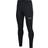 JAKO Tight Winter Running - Svart