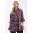 Yours Check Boyfriend Shirt Plus Size - Burgundy