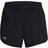 Under Armour Fly By 2-In-1 Shorts - Grå/Grå/Vit