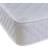 EXtreme comfort ltd Cooltouch White Bed Matress 75x190cm