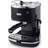 De'Longhi Icona ECO 311.BK