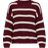 Only Jdyjusty Knitted Pullover