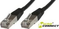 S/FTP Cat6 RJ45 LSZH