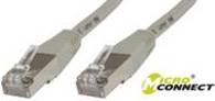 MicroConnect S/FTP Cat6 RJ45 LSZH 25m