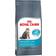 Royal Canin Urinary Care