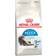 Royal Canin Indoor Long Hair 2kg