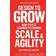 design to grow how coca cola learned to combine scale and agility (Heftet, 2016)