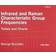 Infrared and Raman Characteristic Group Frequencies: Tables and Charts (Häftad, 2004)