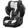 Recaro Young Sport Hero Summer Cover