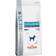 Royal Canin Hypoallergenic Small Dog 3.5kg