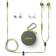 Bose SoundSport In-Ear for Apple