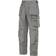 Snickers Workwear Työhousut CoolTwill 3211, tummansininen