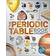 Periodic Table Book