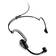 Shure PGA31 condensator headset microfoon