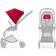Cybex Mios Colour Pack