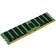 Kingston DDR4 2666MHz 64GB ECC for HP (KTH-PL426LQ/64G)