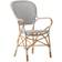 Sika Design Isabell Havestol