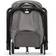 Cybex Eezy S Twist