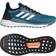 adidas Solar Glide M - Legend Ink/Ftwr White/Hi-Res Aqua