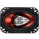 Boss Audio CH4630
