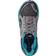 Columbia Caldorado II Outdry W - Grey/Turquoise