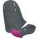 Thule RideAlong Mini Padding